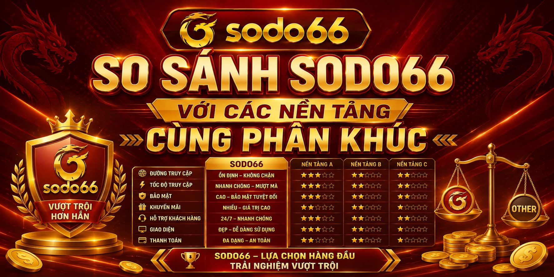 Sodo66 So sánh Soco66 cùng các nền tảng khác