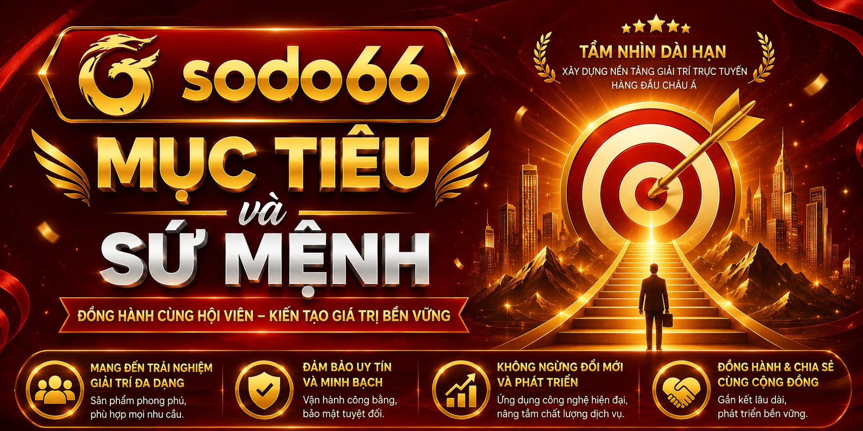 Sodo66 mục tiêu và sứ mệnh 2027
