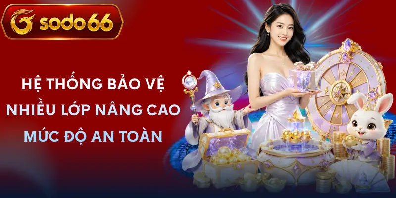chinh sach bao mat sodo66 ap dung cac bien phap bao ve
